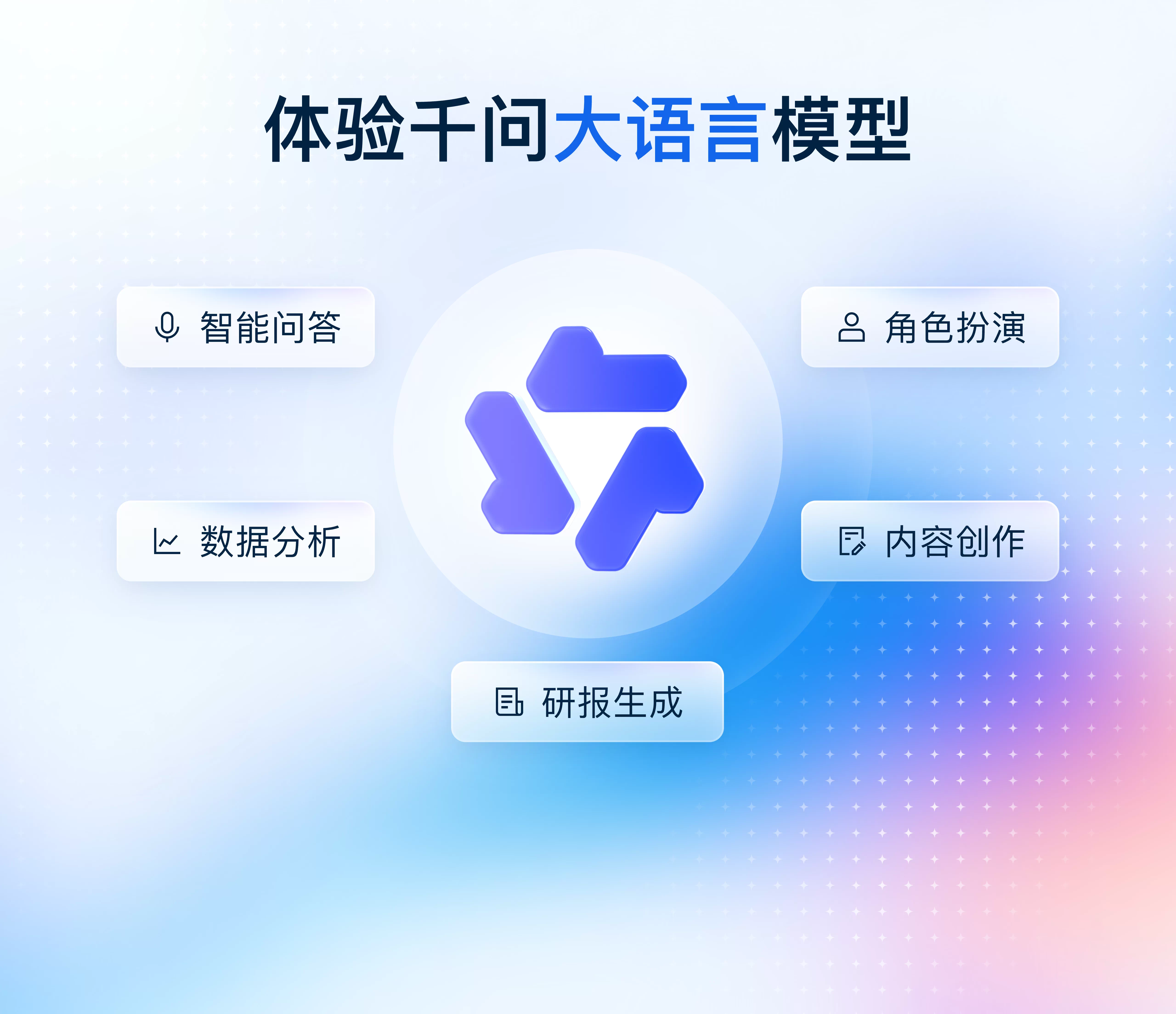 Qwen AI多语言跨国商务与国际化交流平台
